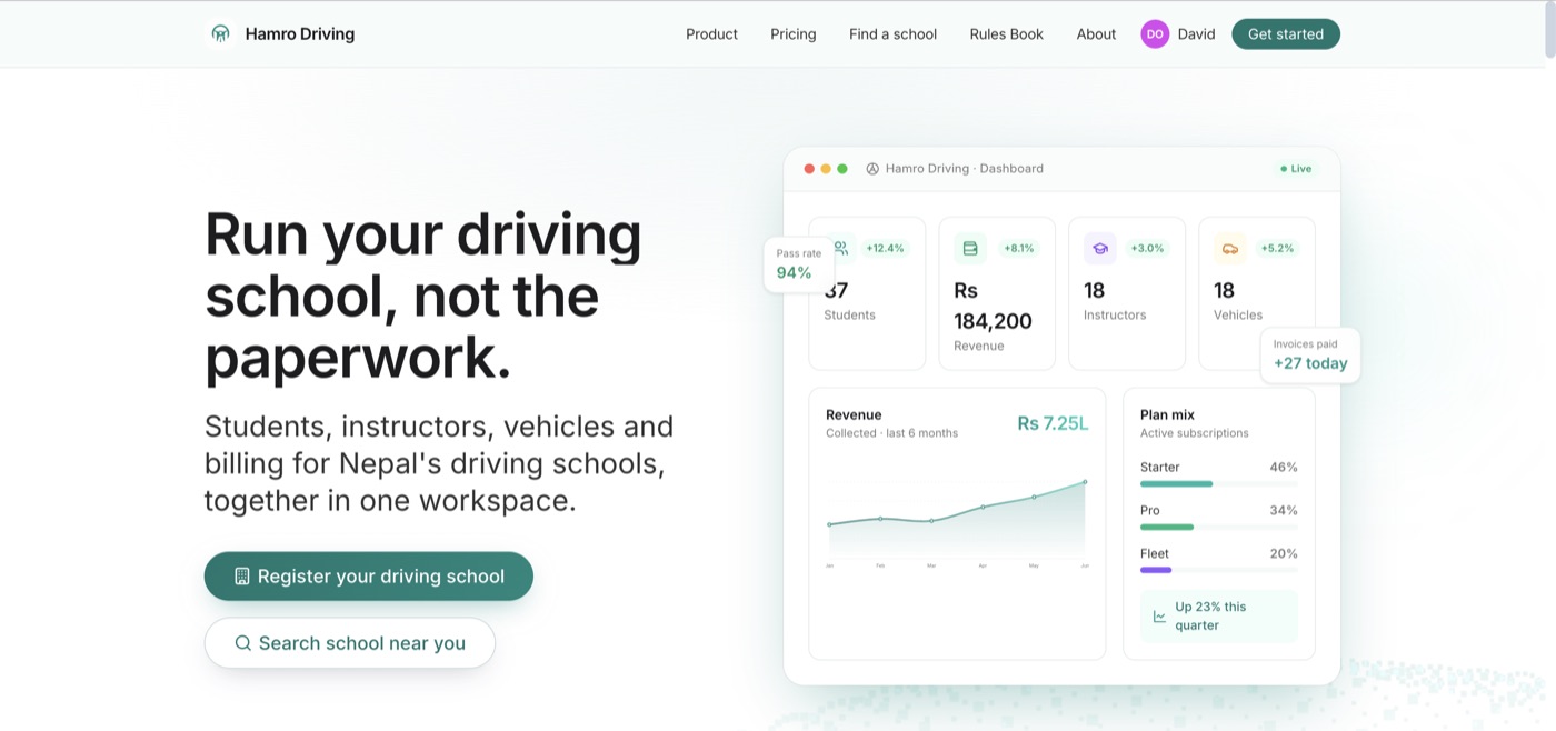 Hamro Driving landing page with a live dashboard showing students, revenue, instructors, vehicles and subscription plan mix.